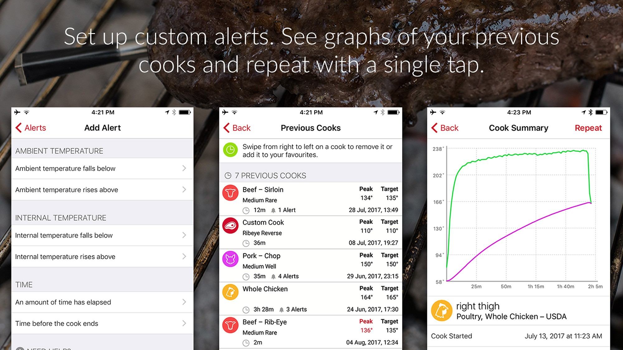 Meater plus+ (50 meter)