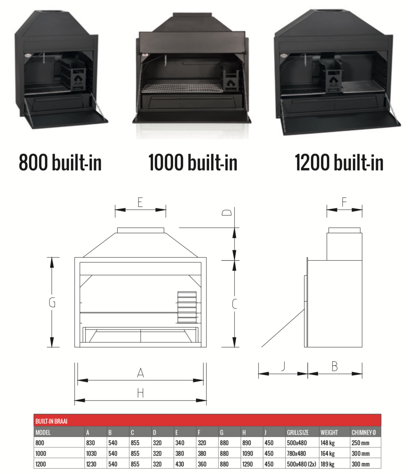 Schermafdruk 2020-05-05 07.41.02