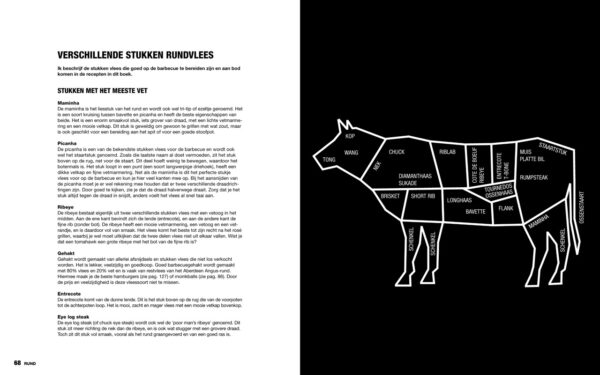 Inkijkmodel-Het-ultieme-vleesboek-2023_LR_Pagina_08-groot