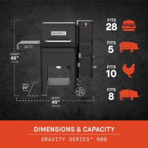 Masterbuilt-gravity-series-600-016